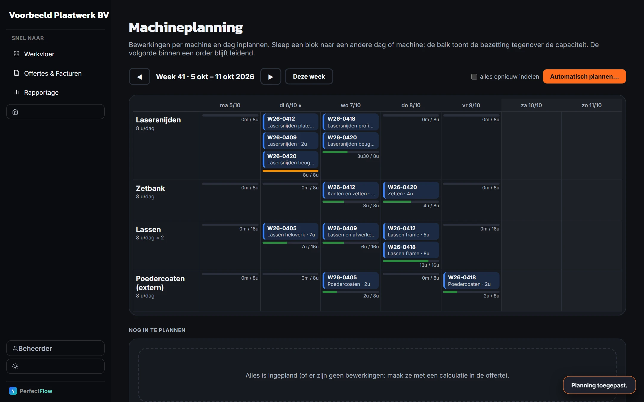 Het weekbord van de machineplanning met bewerkingen per machine en dag