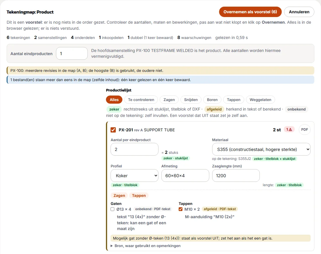 Het controlescherm van Tekeningmap inlezen met het aantal eindproducten, waarschuwingen en een onderdeel met materiaal, profiel, zaaglengte en per veld de zekerheid